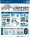 Lionfish statistics