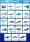 Shark species in Curacao
